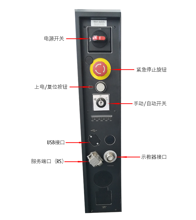 ABB 機器人IRC5按鈕接口標注圖 ABB 機器人IRC5按鈕接口標注圖